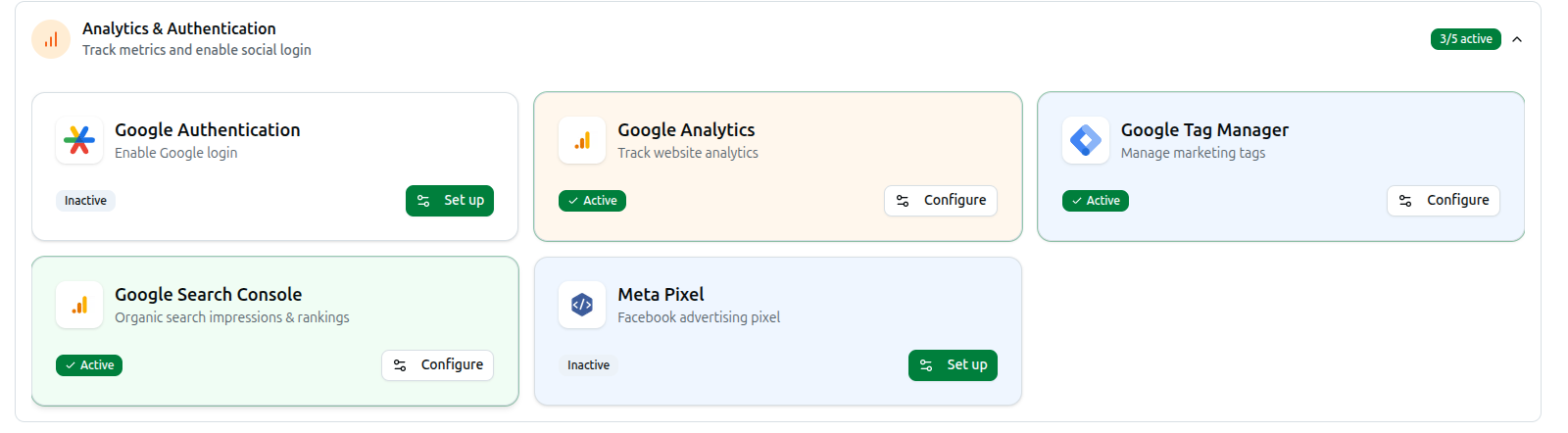 The Analytics & Authentication category expanded: Google Auth, Analytics, Tag Manager, Search Console, Meta Pixel