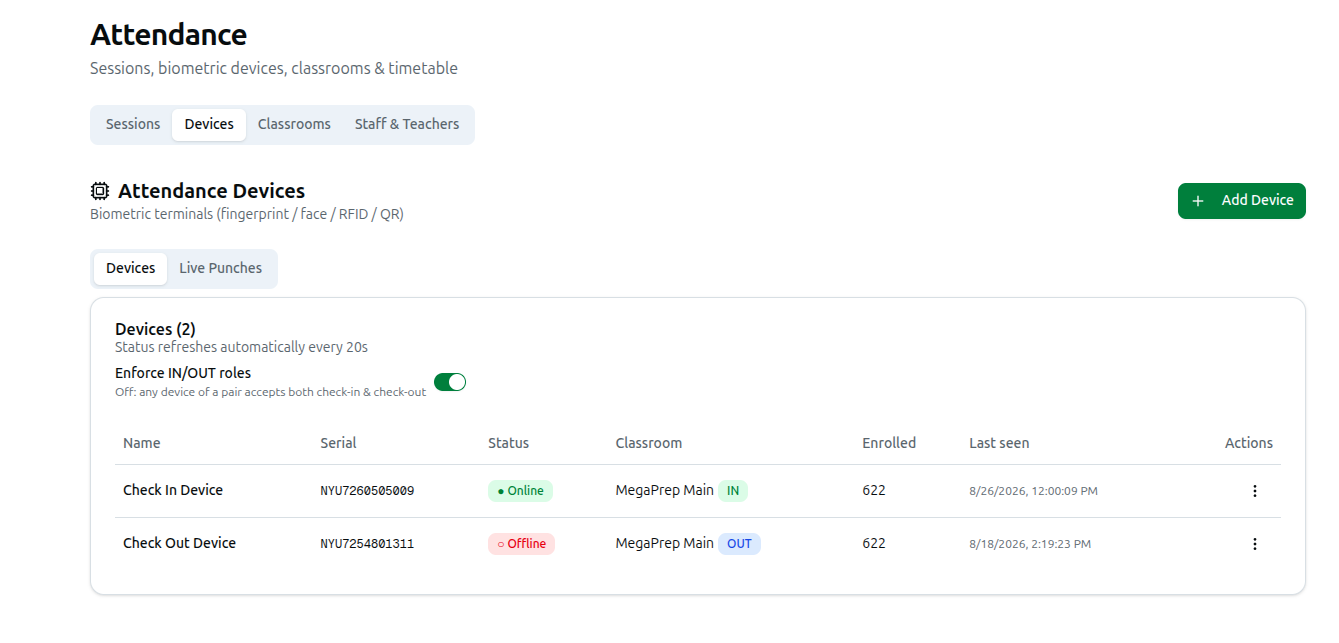 The Devices tab: Attendance Devices, the Enforce IN/OUT roles toggle, and the device table