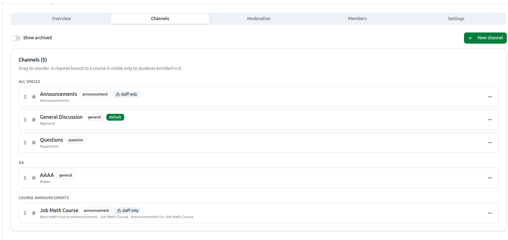 Channels list grouped by sidebar section, showing type and staff-only badges, with a New channel button