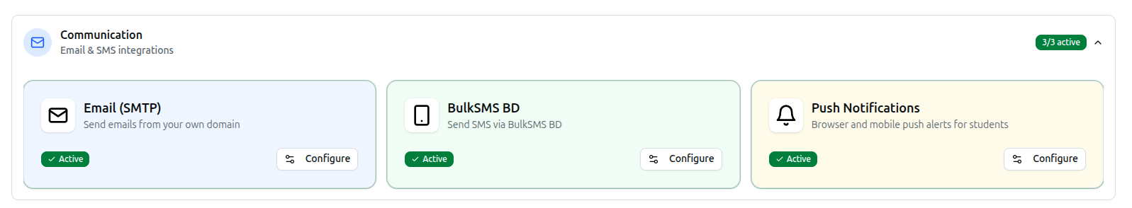 The Communication category expanded: Email (SMTP), BulkSMS BD, and Push Notifications