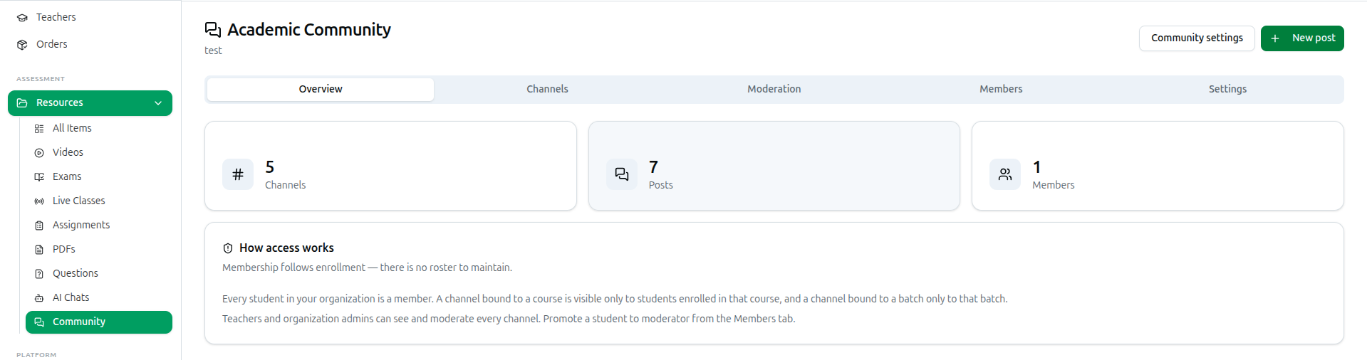 Community Overview tab showing the Channels, Posts and Members counts, and the How access works card