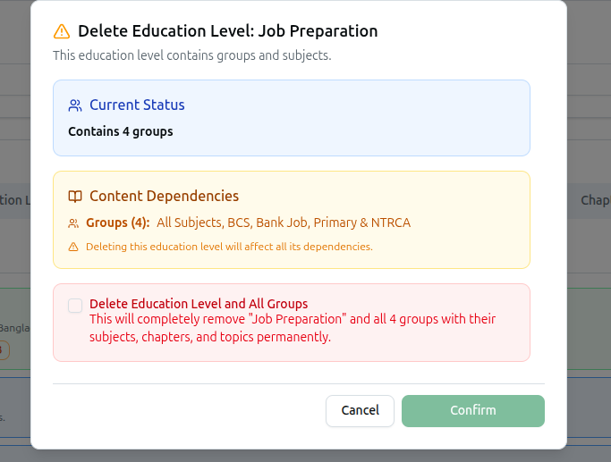 Delete confirmation dialog listing the groups that depend on the education level being deleted, with a checkbox to confirm the cascade
