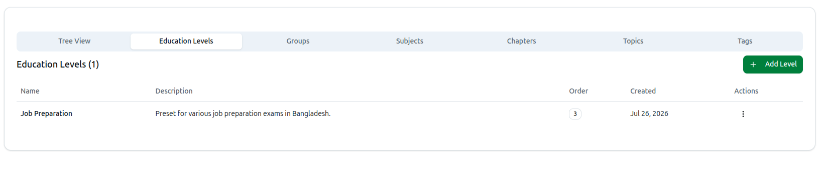 The Education Levels tab listing one level with its description, order and actions