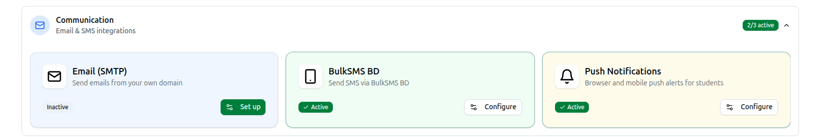 The expanded Communication category showing the Email (SMTP), BulkSMS BD and Push Notifications cards with their Active/Inactive badges and Set up / Configure buttons