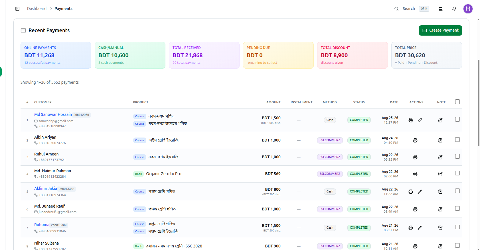 The Recent Payments table with the Actions and Note columns