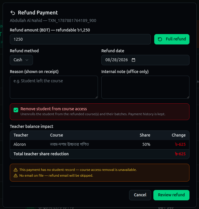 Refund Payment dialog showing the refund amount, method, date, reason, the Remove student from course access checkbox, a Teacher balance impact table, and warning banners