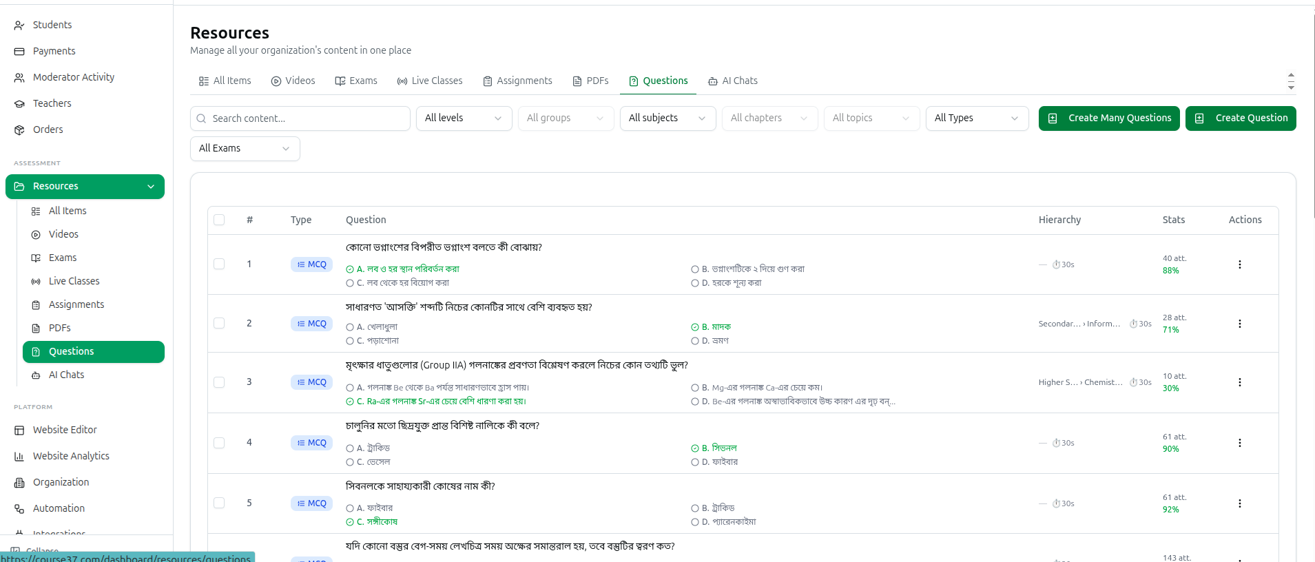 The Questions tab showing MCQs with their options, hierarchy and attempt statistics