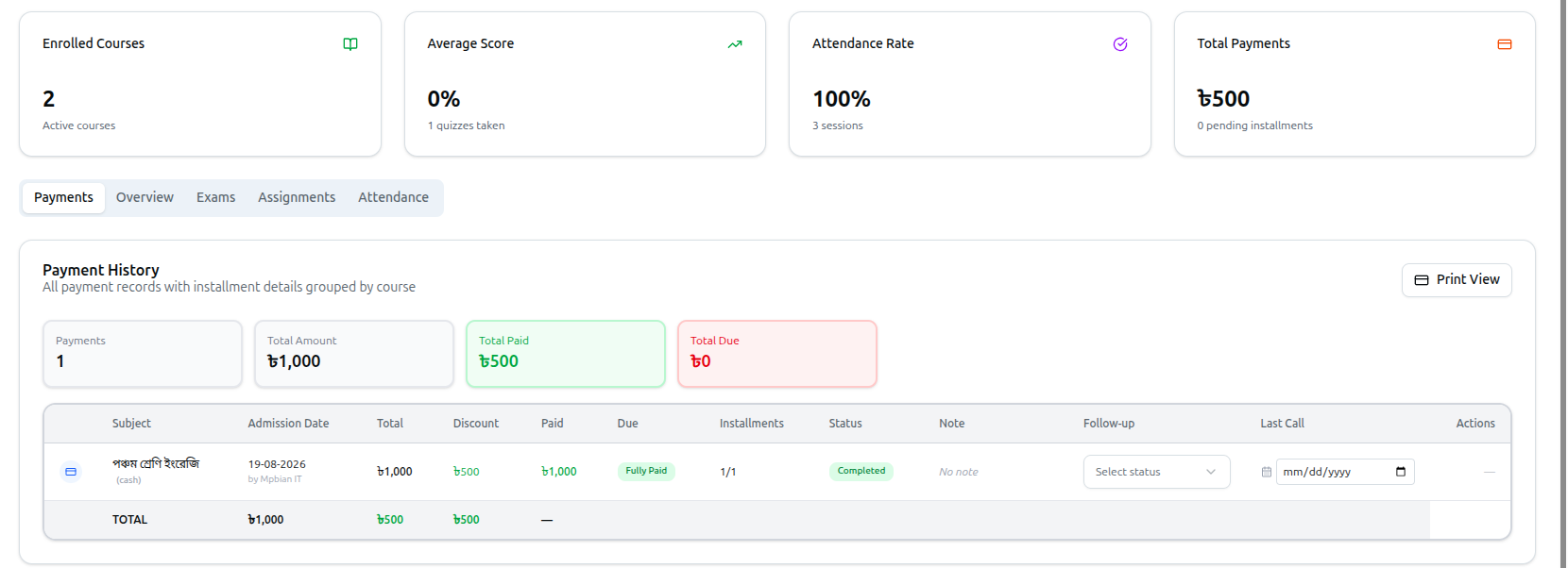 The four summary cards above the Payments tab